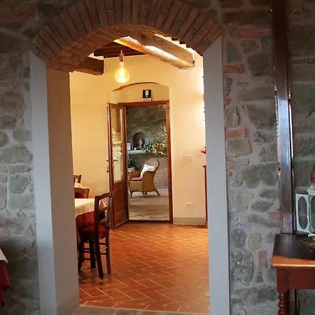 Poggio De Papi Vakantieboerderij